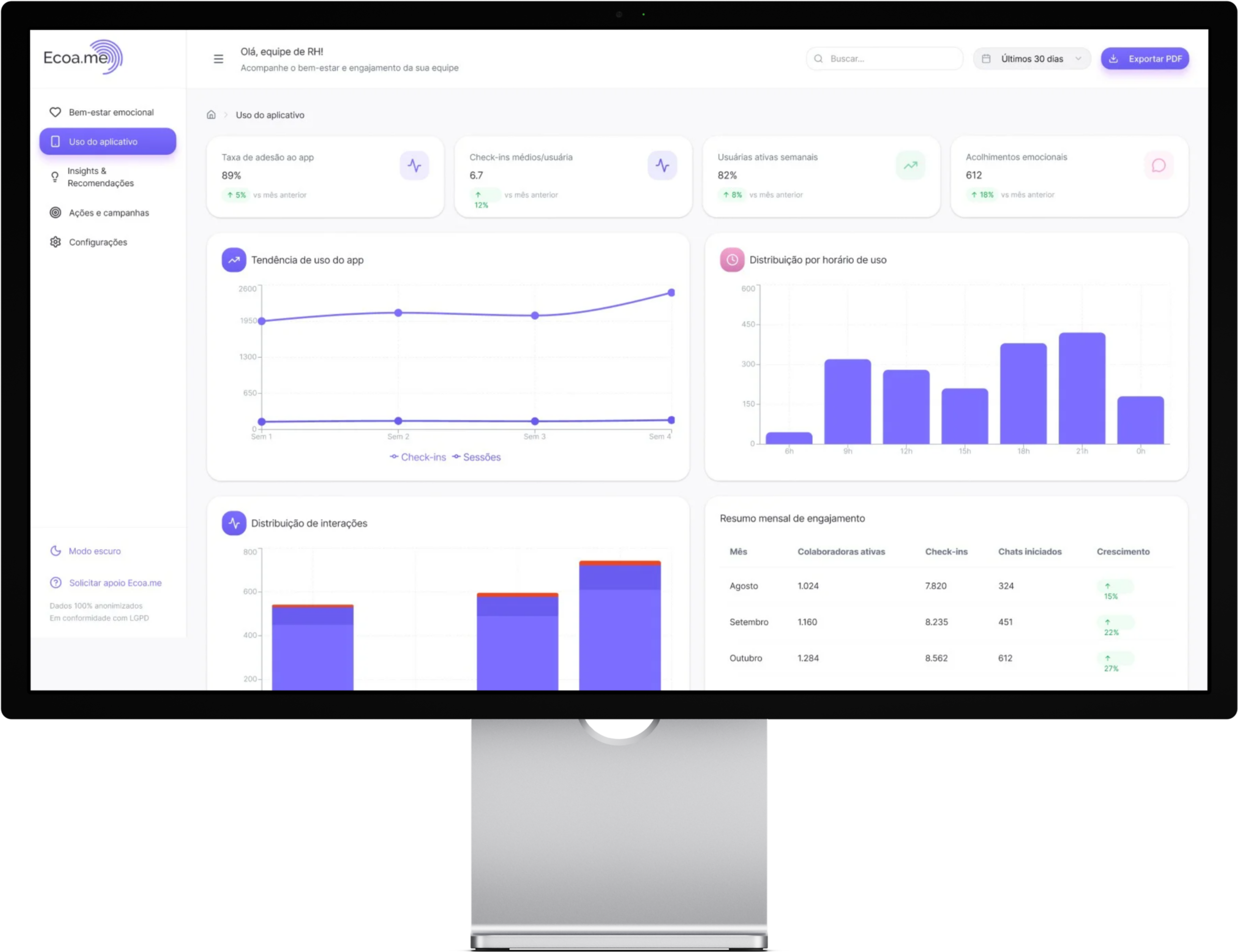 ecoa.me app mockup